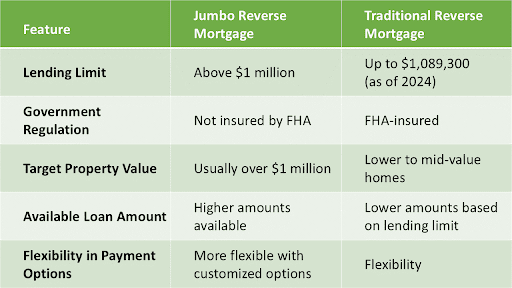 eag--jumbo-reverse--table