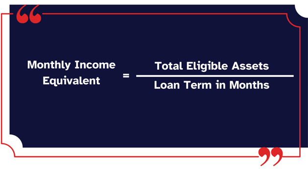 infographic showing formula for monthly income equivalent